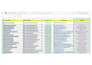 scrap google maps for business emails and lead generation